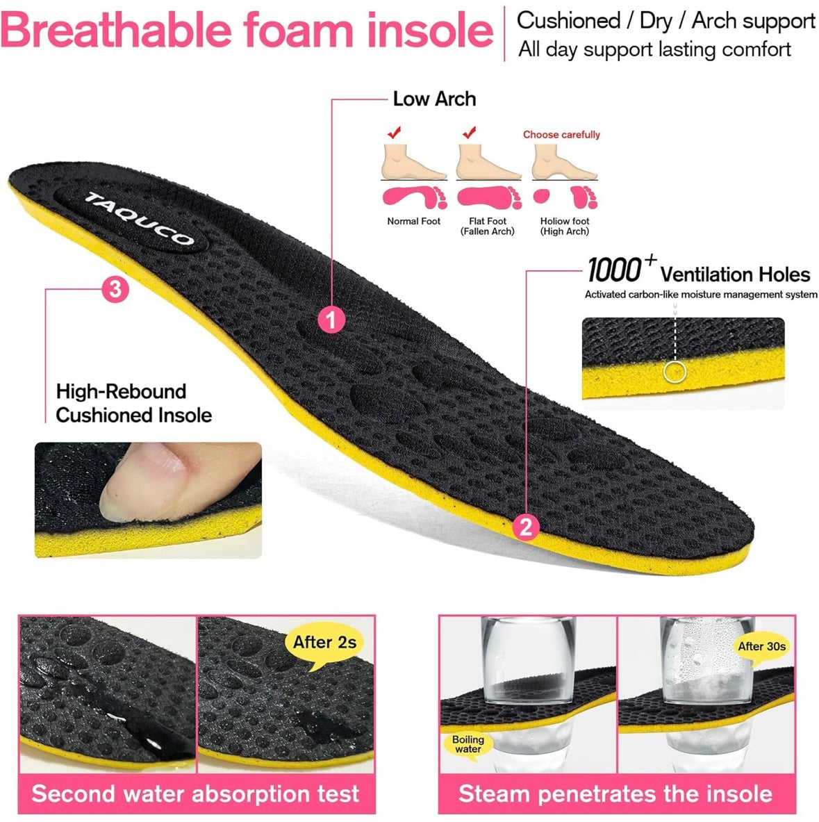 Unisex Slip Resistant Shoes