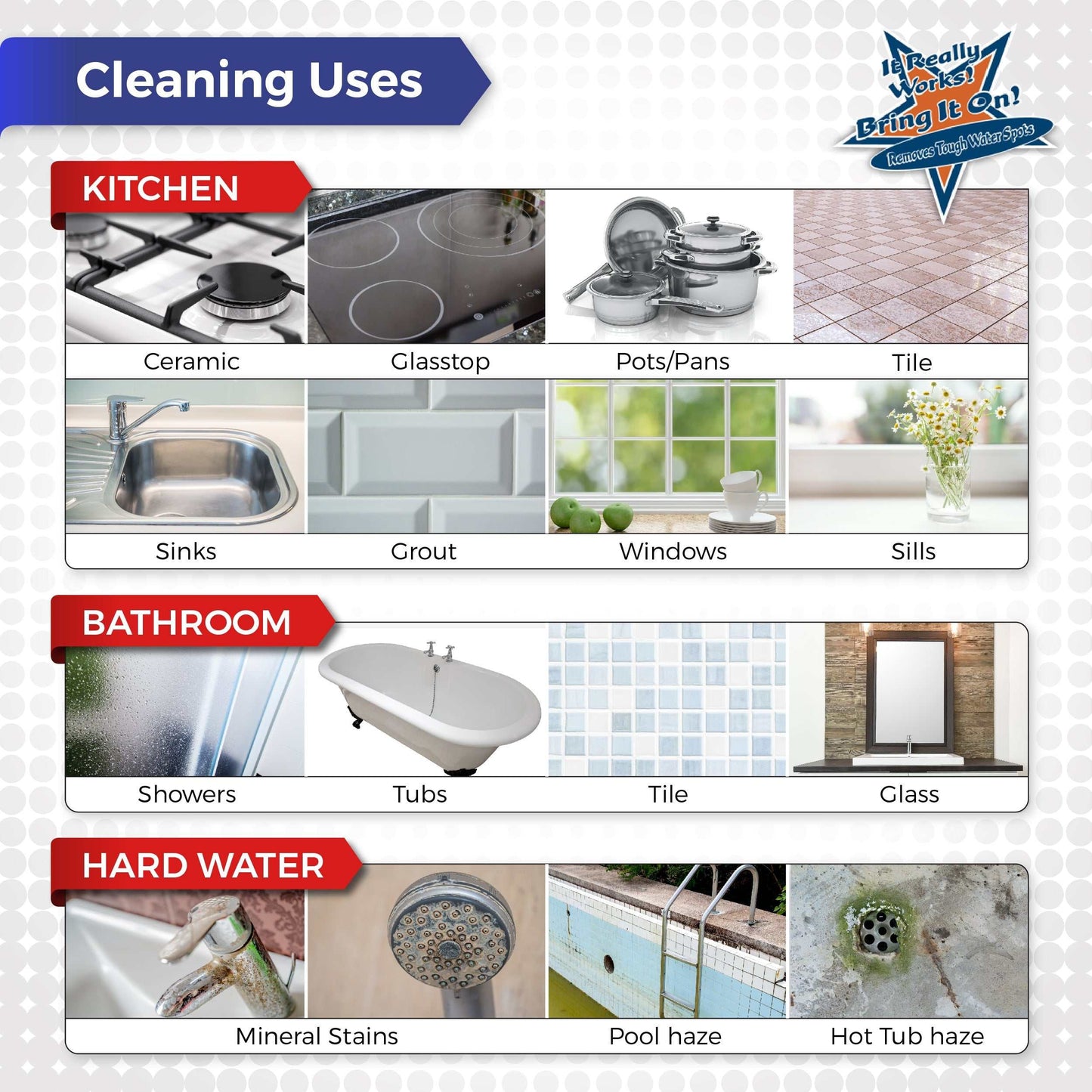 Bring It On Cleaner Hard Water Spot Remover