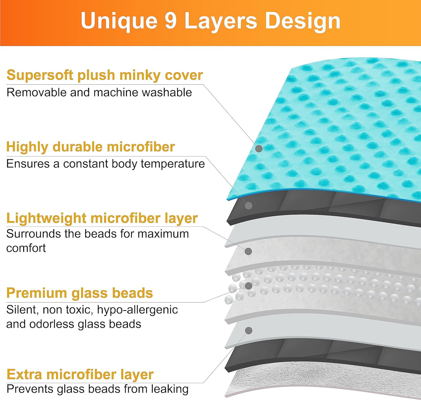 10 Lbs 48'' x 72'' Weighted Blanket for Kids with Removable Cover