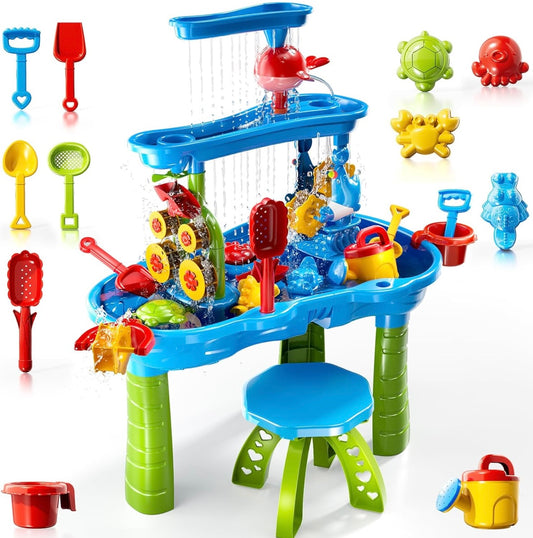 Water Table
