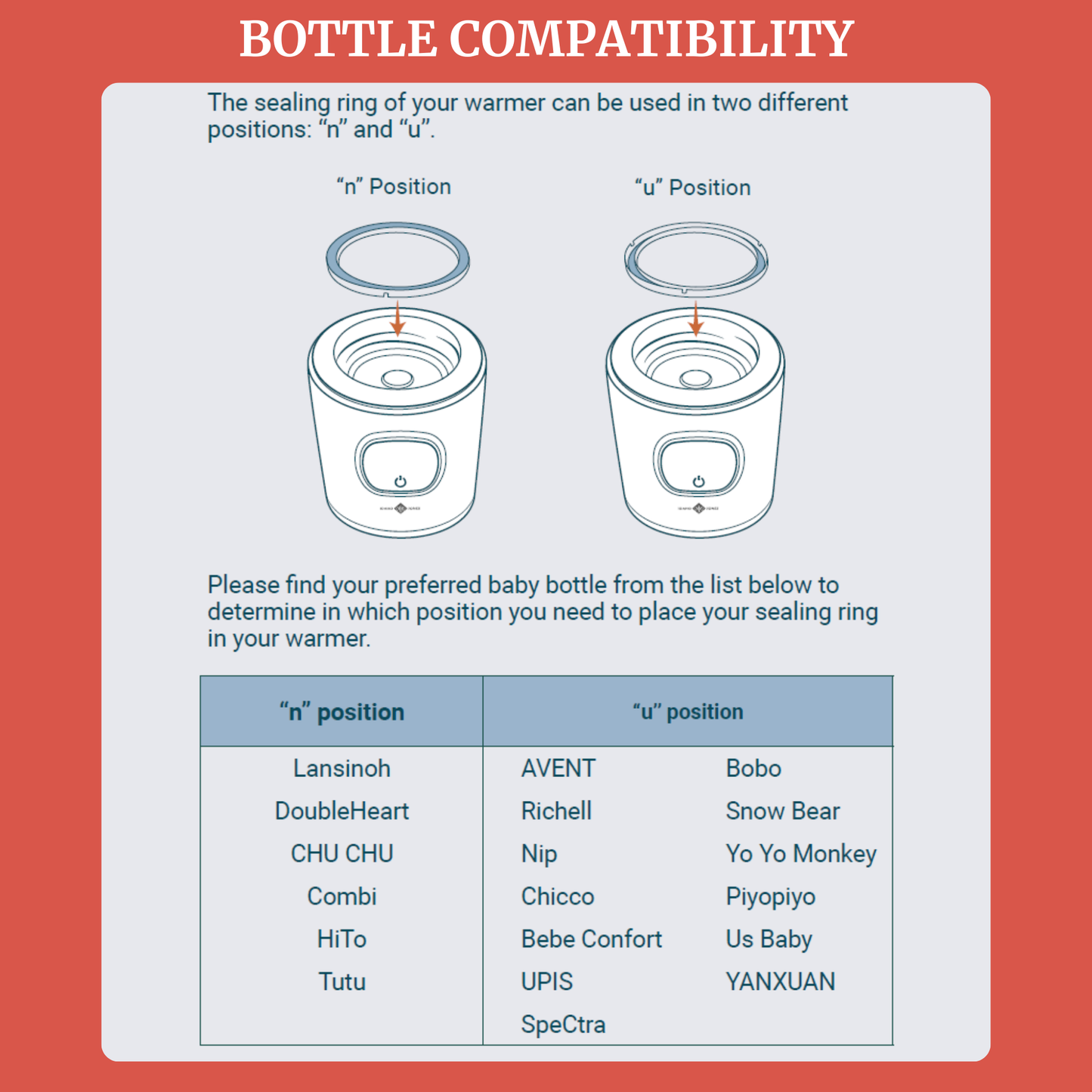 Portable Milk Warmer for Bottles - Simone