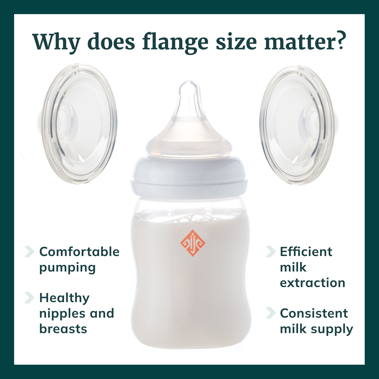 Wearable Breast Pump Flange - 24mm & 27mm