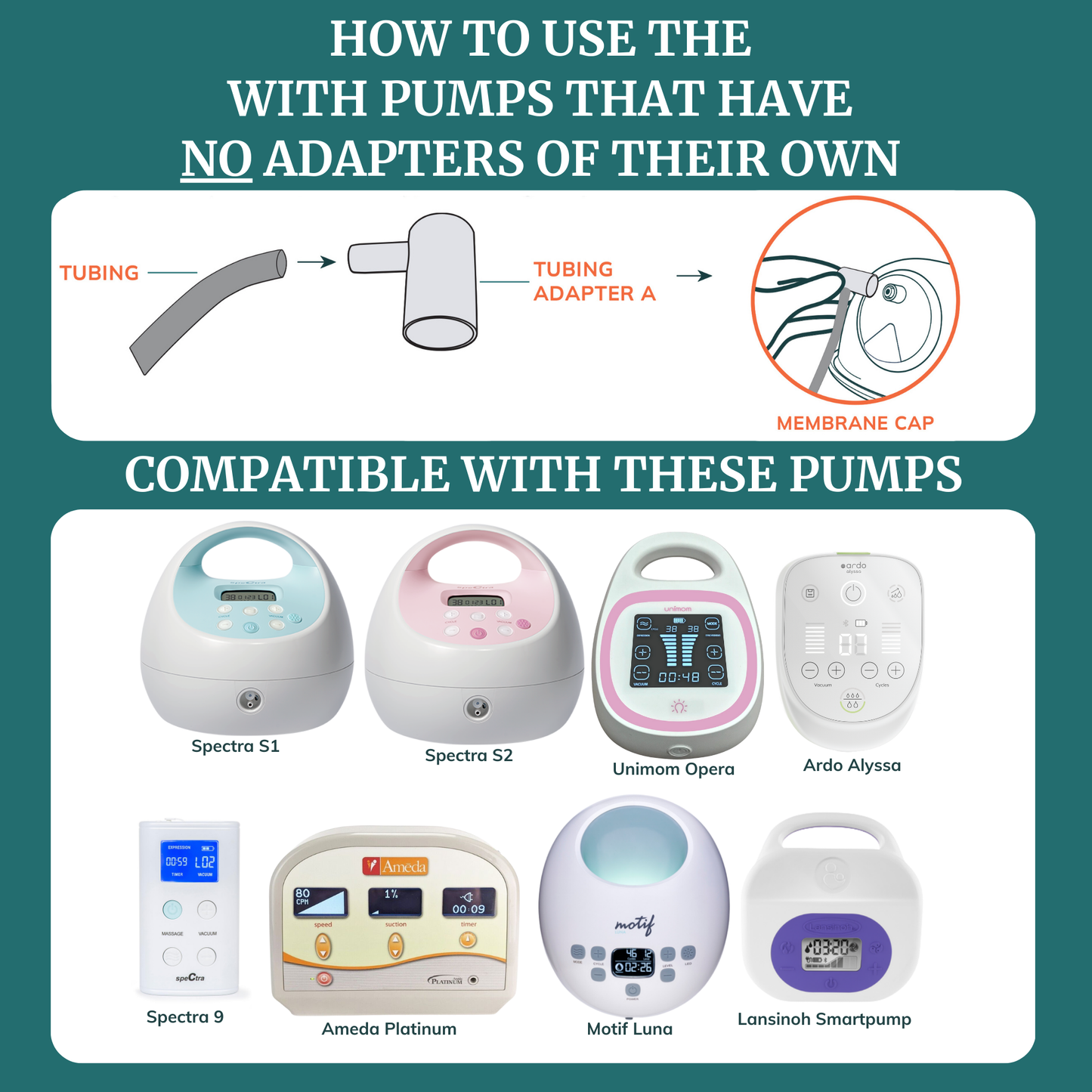 Membrane Caps for Wearable Pumps